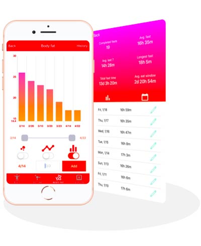 Zero calorías app